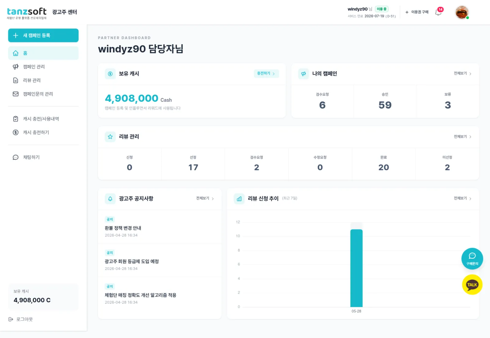 광고주 대시보드 화면